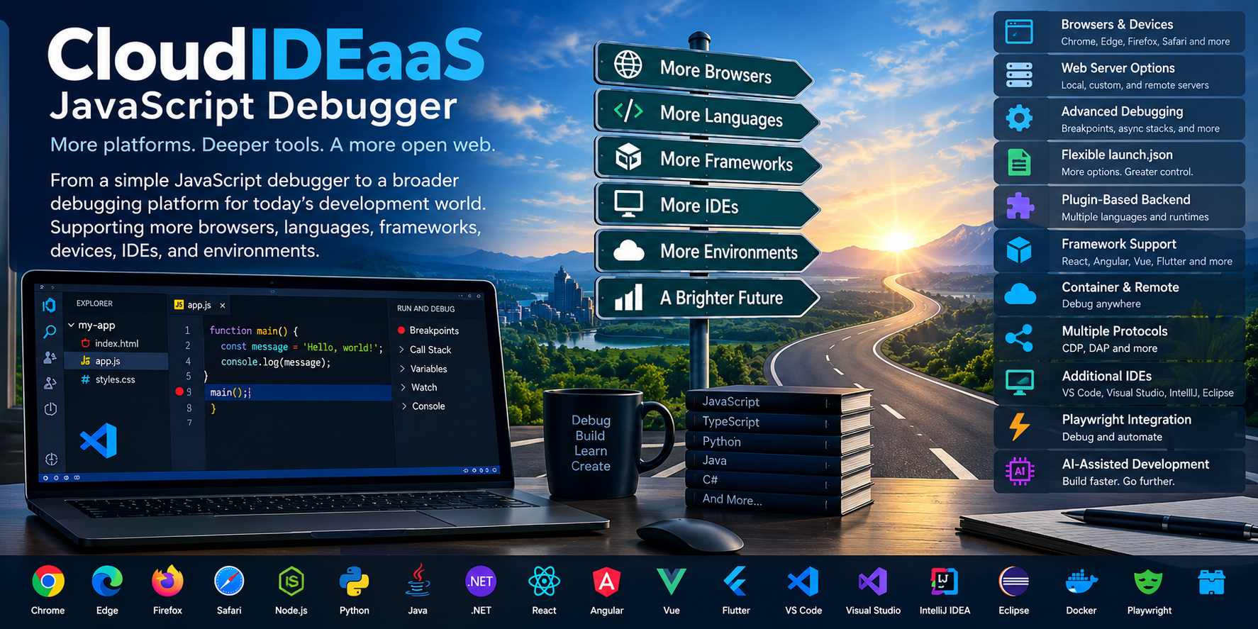 Future CloudIDEaaS debugging platform roadmap covering browsers, programming languages, frameworks, containers, IDEs, protocols, Playwright, and AI-assisted development