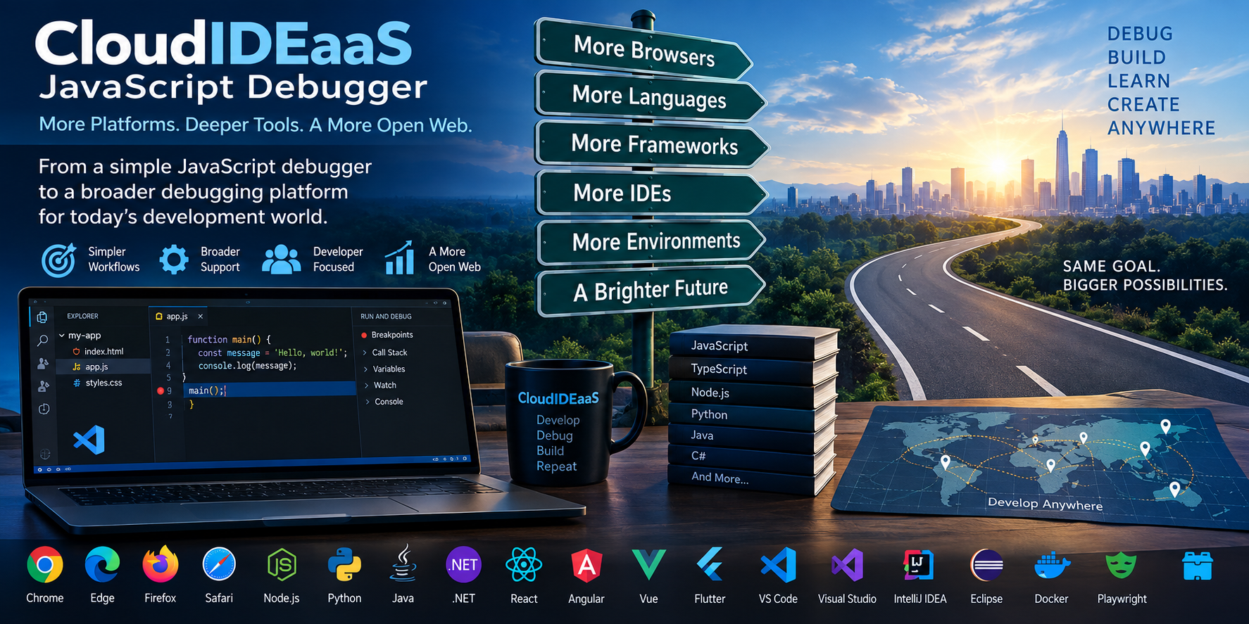 CloudIDEaaS JavaScript Debugger roadmap showing expansion to more browsers, programming languages, frameworks, IDEs, devices, and development environments